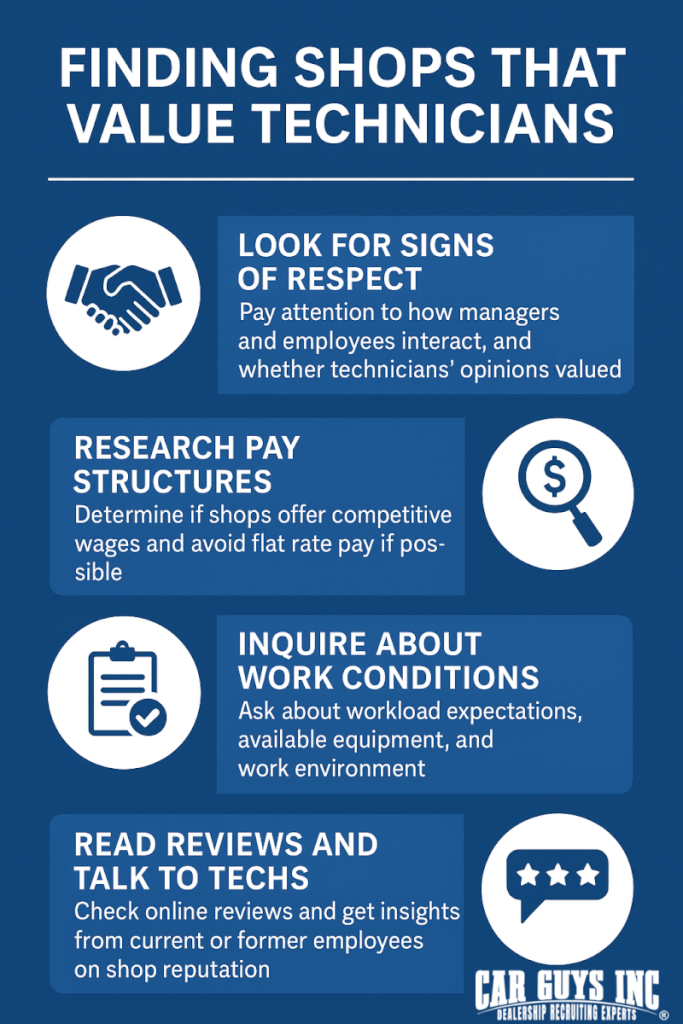 Finding shops that value technicians