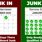 Why Your January Hiring Pipeline Depends on What You Do in December