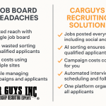 CarGuys vs. Job Boards