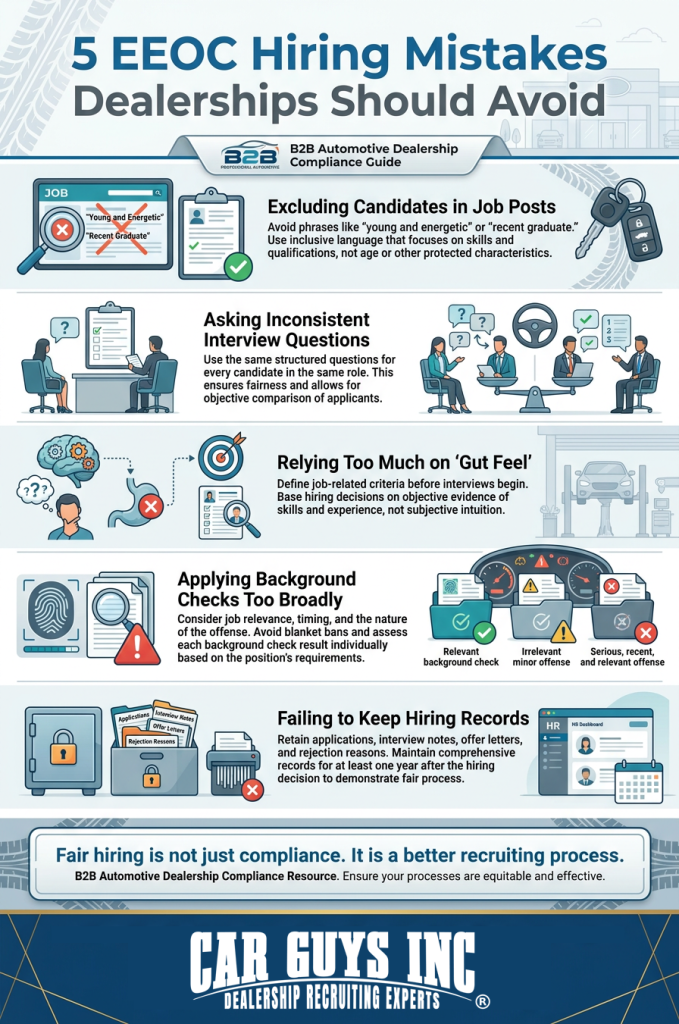 5 EEOC Hiring Mistakes Dealerships Should Avoid.