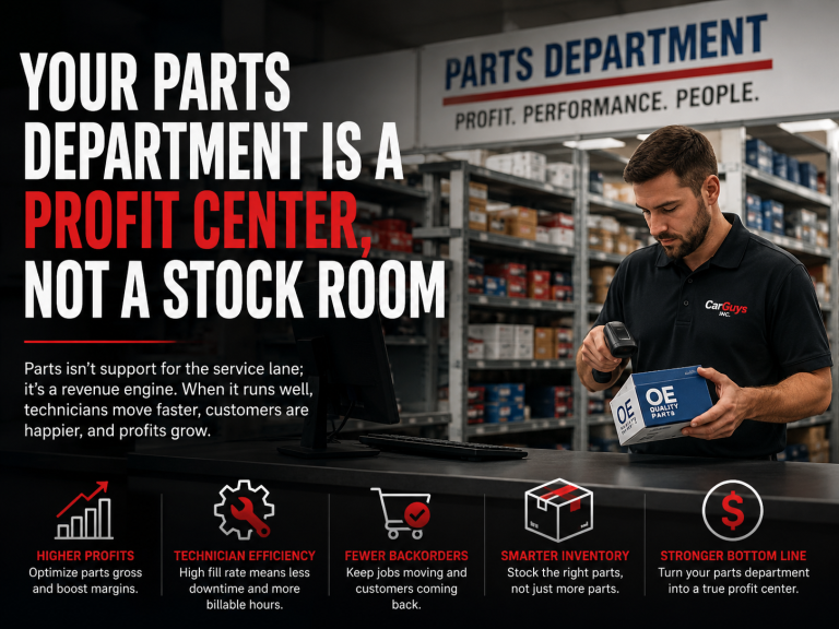 Your Parts Department Is a Profit Center, Not a Stock Room