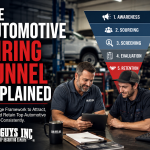 The Automotive Hiring Funnel Explained